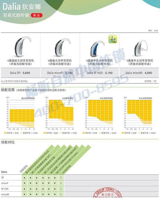 峰力助听器云平台Dalia狄安娜助听器价格表