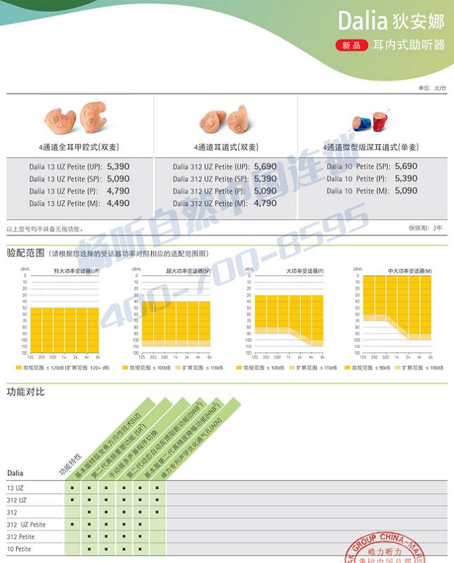 峰力助听器云平台Dalia狄安娜助听器价格表2