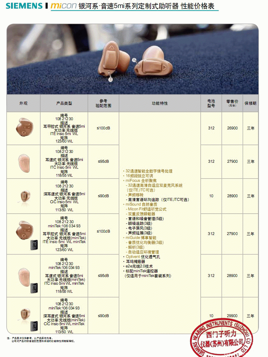 ϵ5miϵжʽ۸ʰ