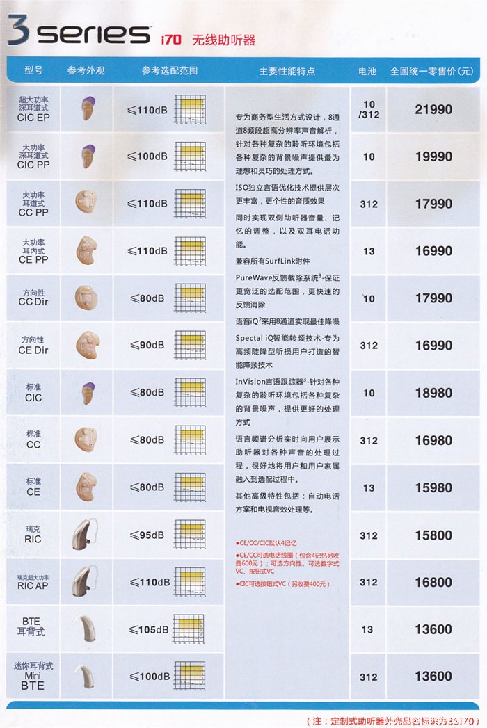 斯达克助听器3系列 series i70 无线助听器价格表